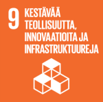 Kestävää teollisuutta, innovaatiota ja infrastruktuuria