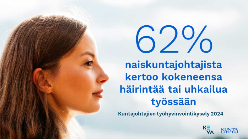 62 % naiskuntajohtajista kertoo kokeneensa häirintää tai uhkailua työssään.